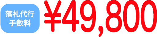 price
